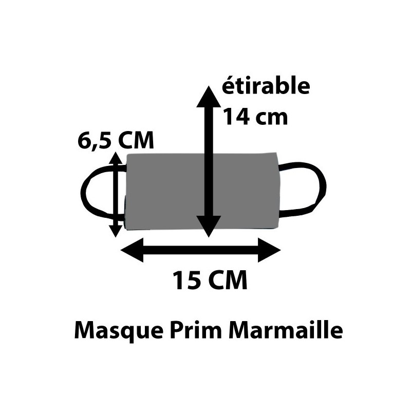 Masque Péi Marmaille 974