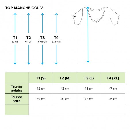 Top 974 Gravure (Classic)