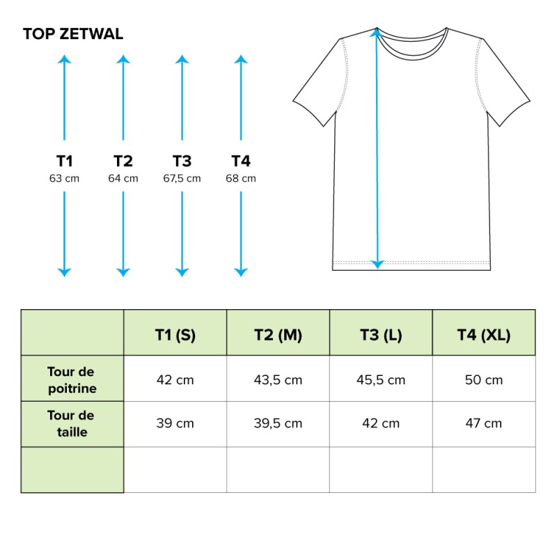 Top Run Intense (Zetwal)