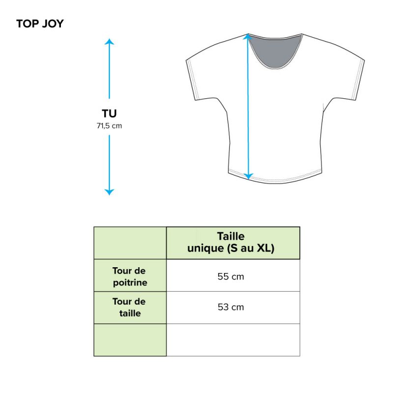 Top Marg Afrika (Joy)