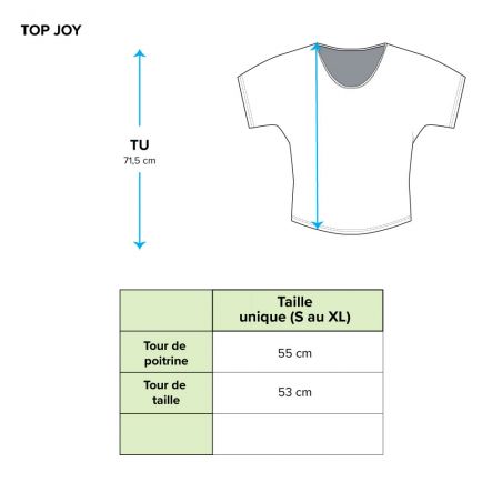 Top Marg Afrika (Joy)