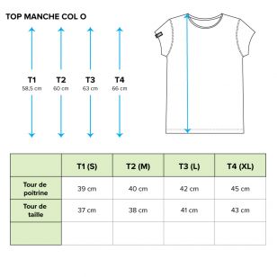 Top Marg Afrika (classic O) 2