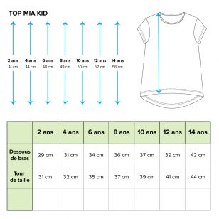 Top tatoo map (Mia) 2