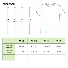Top Coco Sunset (Zetwal) 2