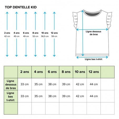 Top Dentelle Run Tropik (Fillette)