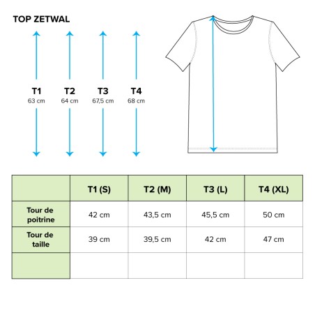 Top Zetwal LéoMarg